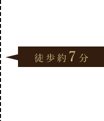 徒歩約7分